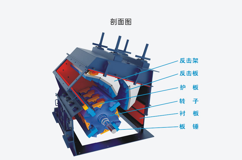 PF系列反擊式破碎機